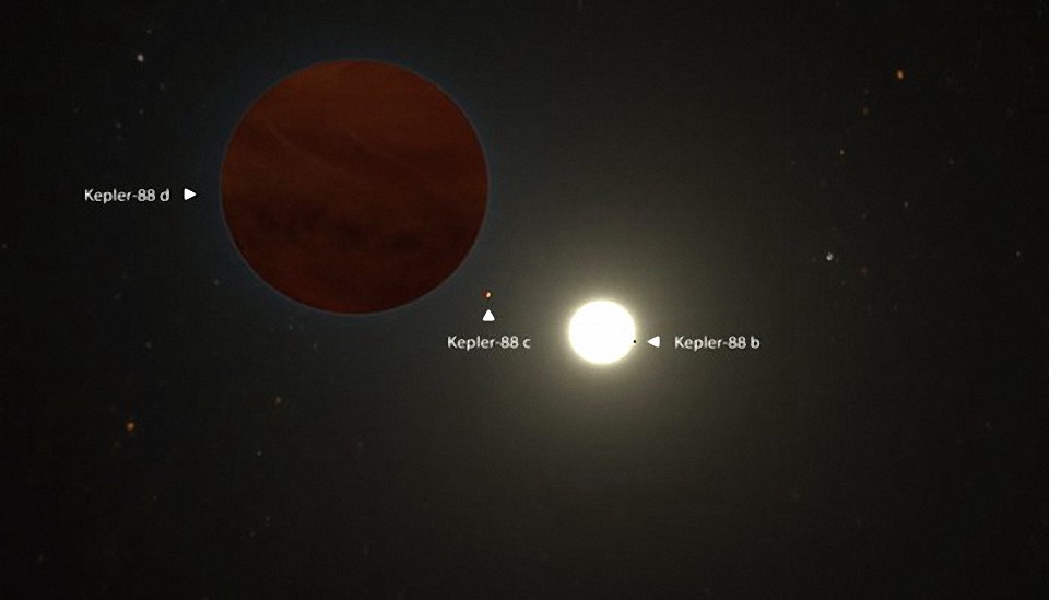 Astrónomos descubren un planeta extrasolar masivo tres veces más grande que Júpiter