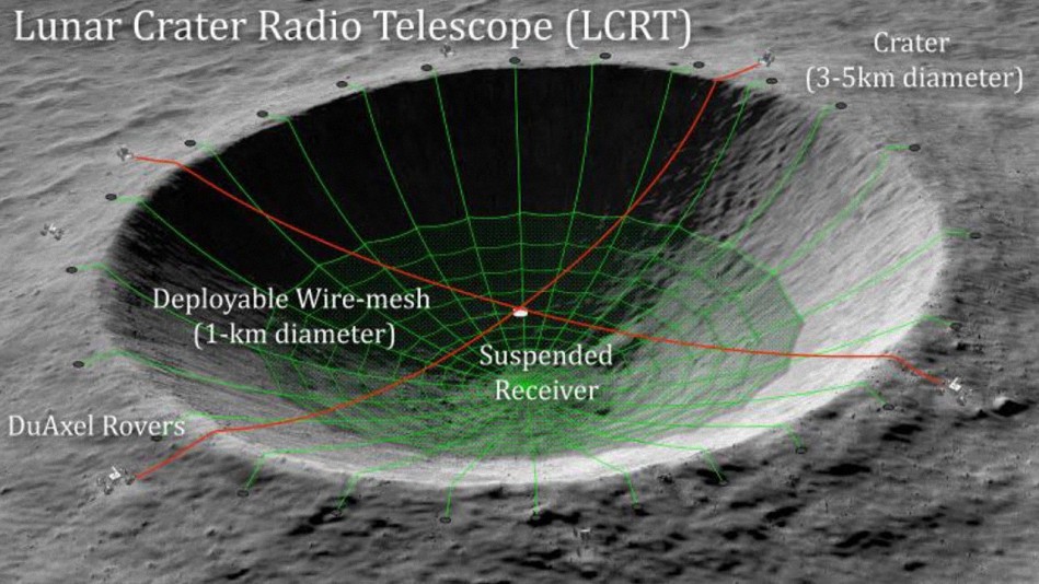 El plan de la NASA para poner un gran telescopio en la Luna