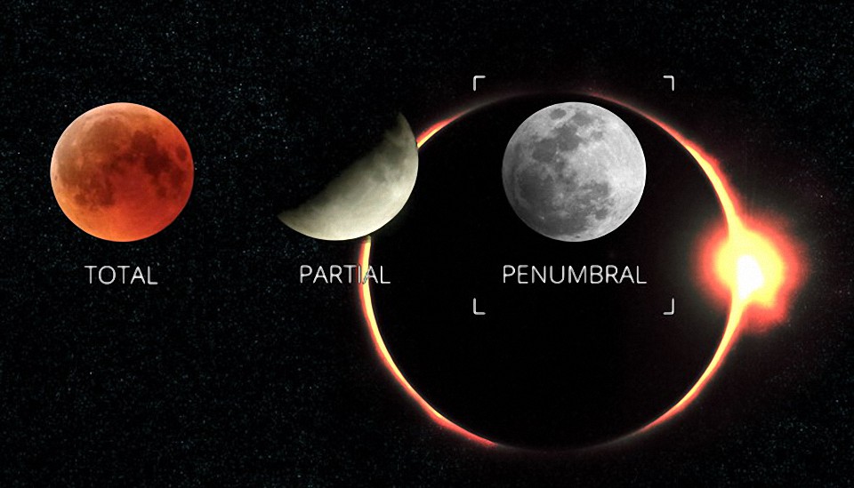 No te pierdas los dos eclipses que habrá en junio