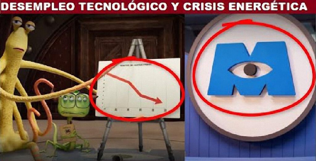 Desempleo tecnológico y crisis energética: El Futuro según Disney : monsters at work