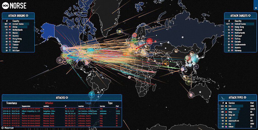 El FMI, el Banco Mundial y 10 países realizaron una alarmante «simulación» del Colapso del sistema financiero mundial