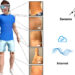 Científicos chinos desarrollan una piel electrónica que conecta una persona con robots-enfermeros