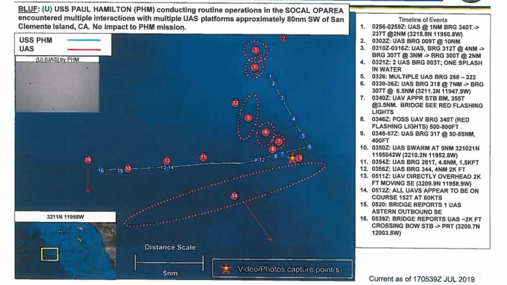 La Armada de EE.UU. publica una imagen del encuentro de sus buques de guerra con «enjambres» de sistemas aéreos no tripulados