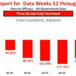 Los datos actualizados del Reino Unido… Dan miedo