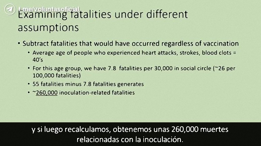 Profesor Mark Skidmore calcula cifra real de muertos por las vacunas en EEUU en 260,000 personas