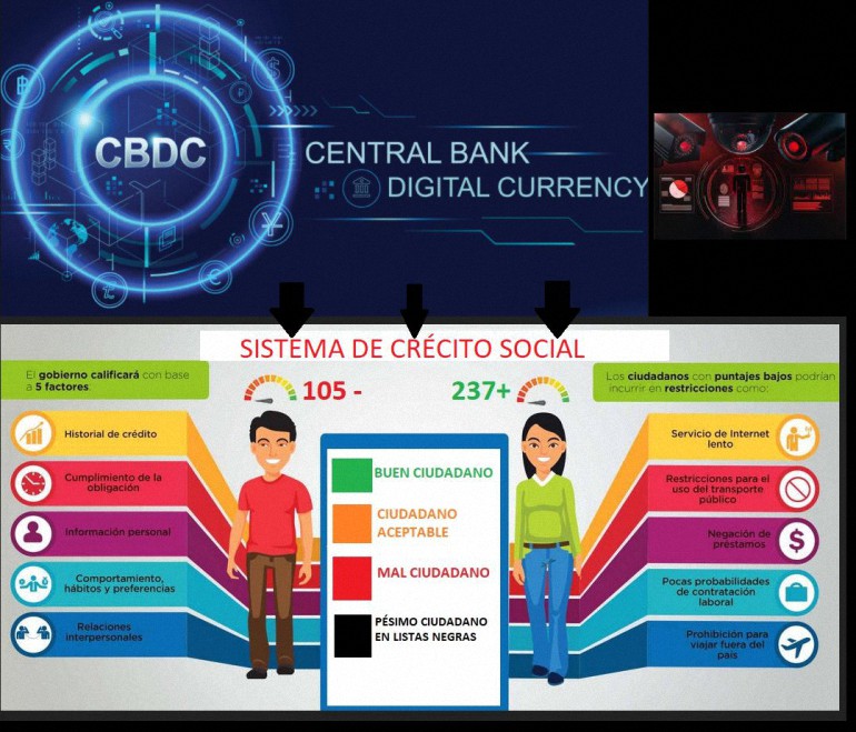 Cumbre del Gobierno Mundial: Se acerca una moneda digital centralizada, y no habrá privacidad ni autonomía individual