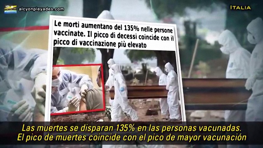 ¡Alerta Urgente Italia! Los terribles efectos adversos de la vacuna ¡Despierten!