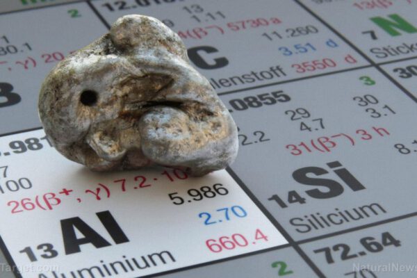 Aluminum-Metals-Periodic