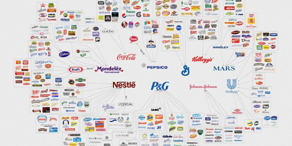 El nuevo sistema alimentario controlado ya está en marcha y no se detendrán ante nada para acelerar su control