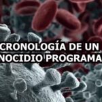 Coronavirus: Cronología de un genocidio programado