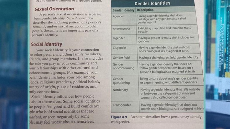 Informe: Los libros de texto del distrito escolar de California afirman que hay ocho géneros