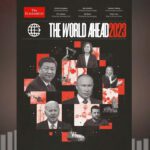 The Economist 2023 – El Mundo por Delante