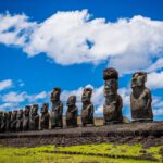 Se pierde el mayor secreto de la Historia – Se quema la Isla de Pascua